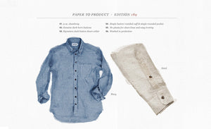 Sand Work Chambray Jack
